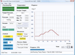 Process Control Autoclaves, Ovens, Presses CPC-8 Operator Screen with progress with recipe graphics